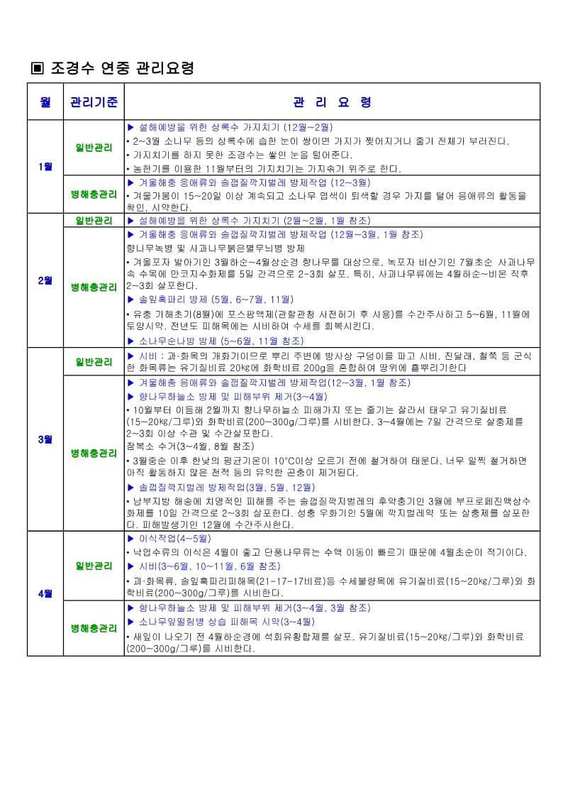 조경수 관리