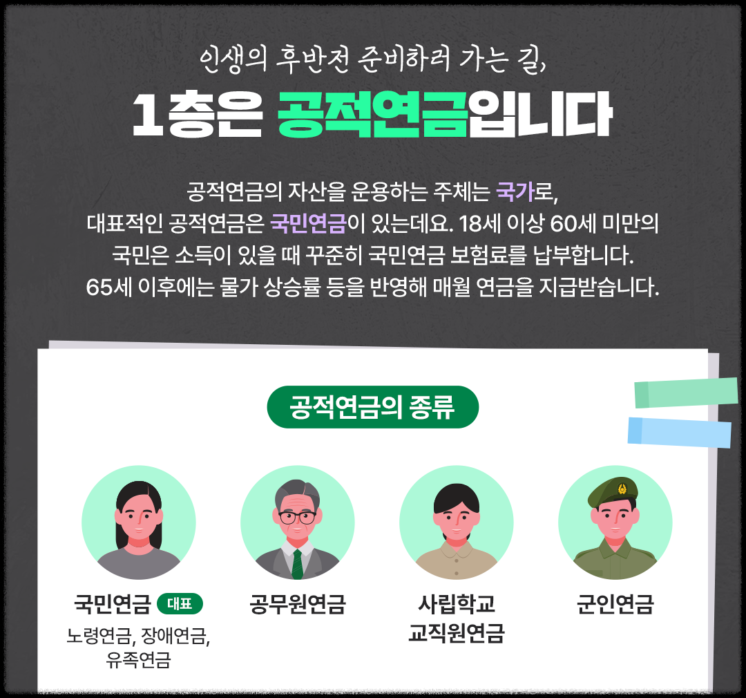 1층 공적연금