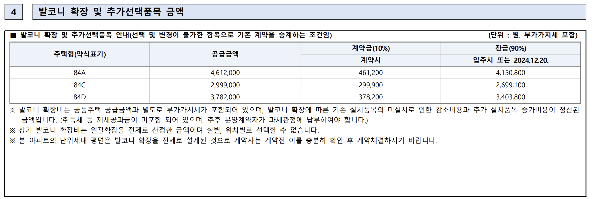 e편한세상 고덕어반브릿지 분양가 분양일정 시세차익 조건