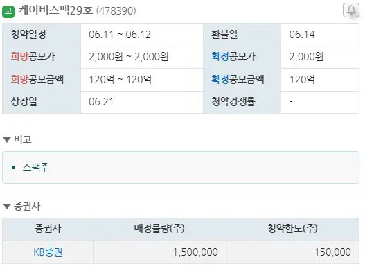 6월 공모주 청약 일정 총정리