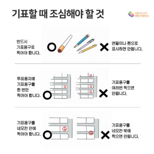 대선투표-기표-주의사항