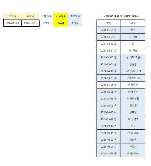 원하는 사이즈로 인쇄영역 설정