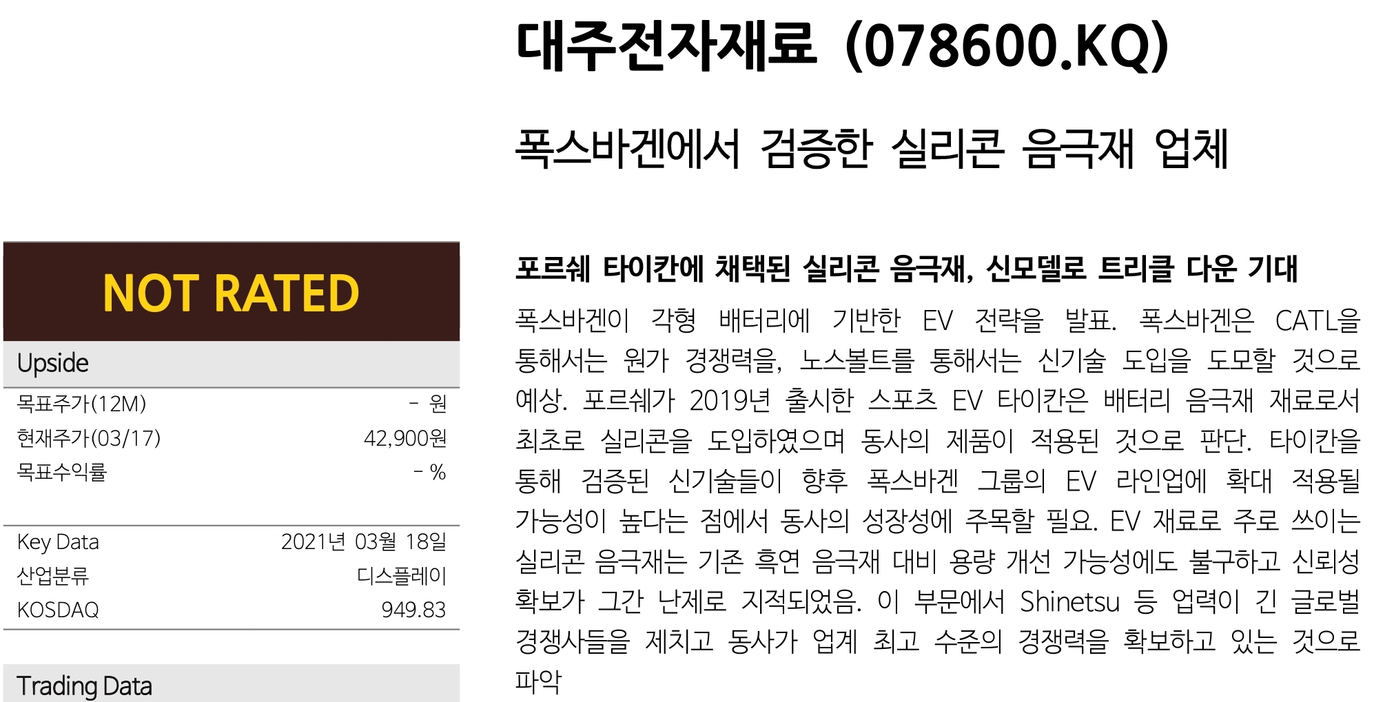  2021년 3월 19일 염승환 시황(ETF트렌드 영상 요약)