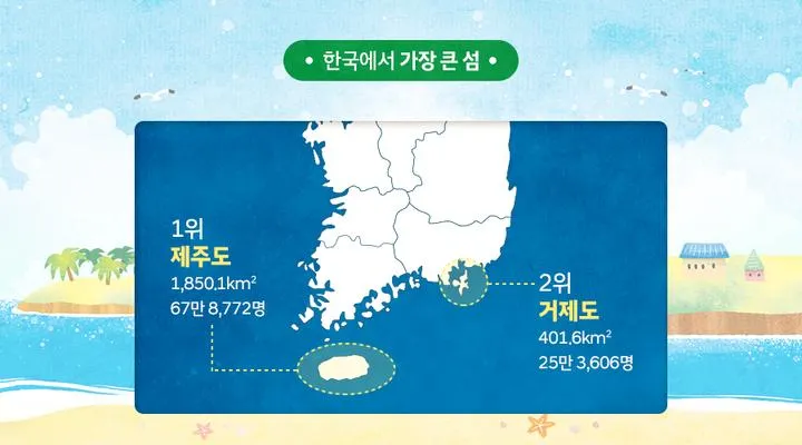 우리나라 섬 크기 면적 순위 10위_7