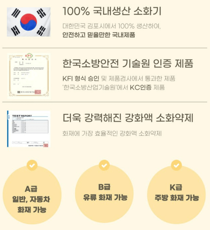 2024년 차량용 소화기 설치 기준 및 판매 순위 TOP 5 - 네이버, 쿠팡 인기 제품 분석