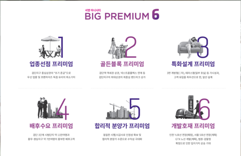  BIG PREMIUM6 검단신도시 서영아너시티 3차 분양 정보 공유