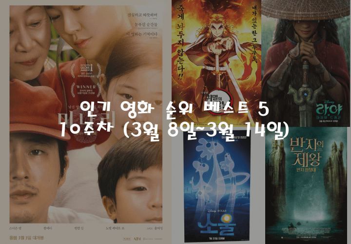  2021년 10주차 3월 8일(월)~3월 14일 인기 영화 순위 베스트 5