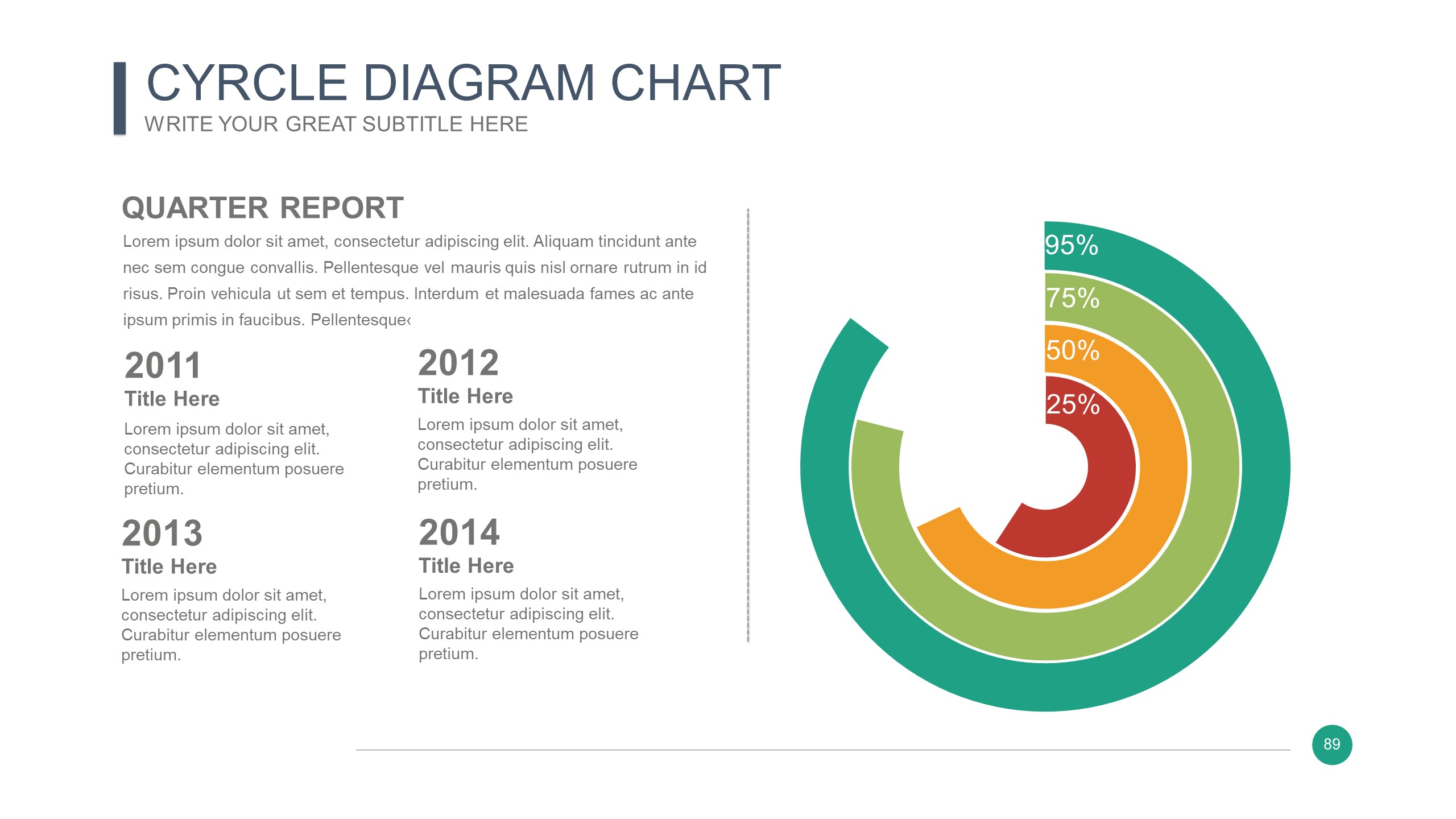  [PPT 자료] 원형 차트 (파워포인트 powerpoint 피피티 ppt 템플릿 template 다이어그램 diagram 인포그래픽 Infographic 보고서 제안서 기획서 발표자료 프로필)