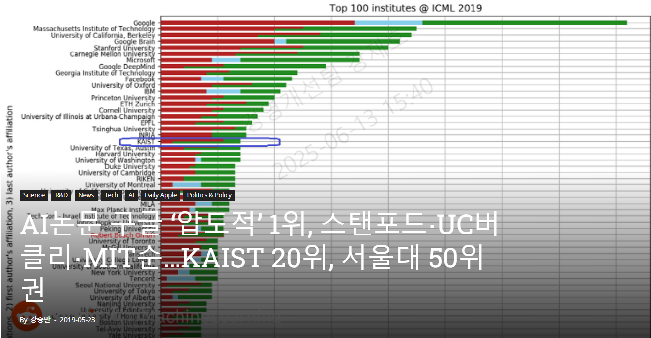 AI 논문