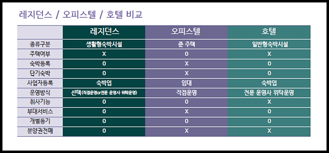 스테이 272 이미지