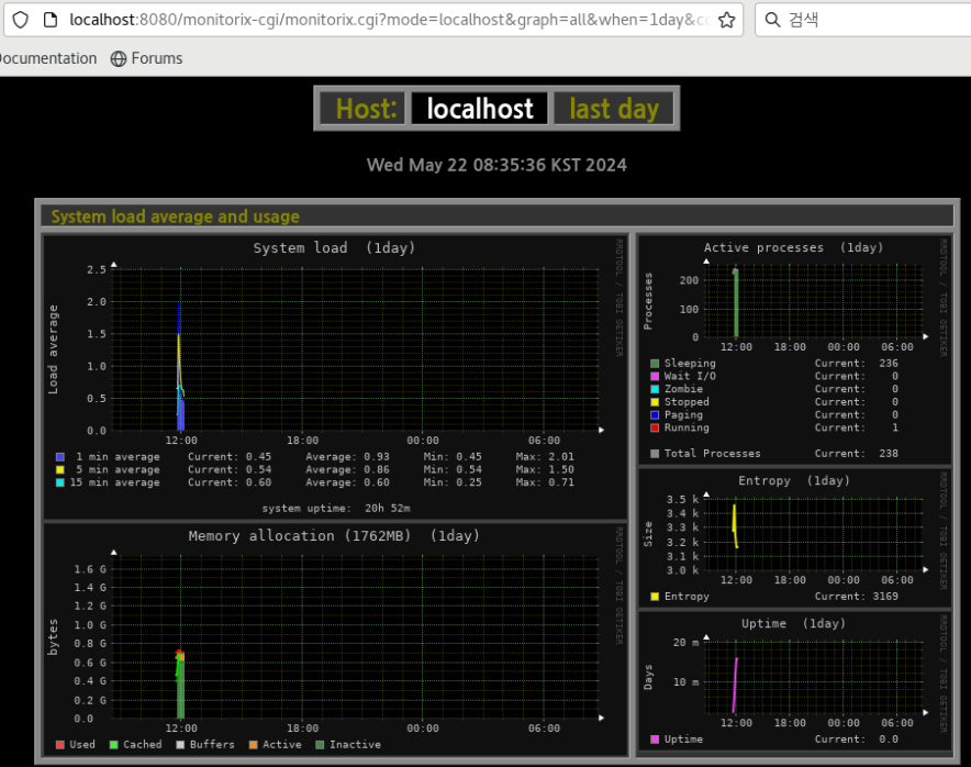 linux(ubuntu) windows , IoT , C , java tip VNC setting in CentOS for