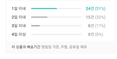8개월 아기 장난감 피아노어라운드위고 8개월 8