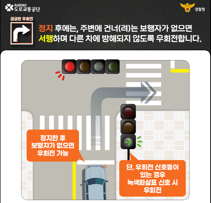 정지 후 우회전