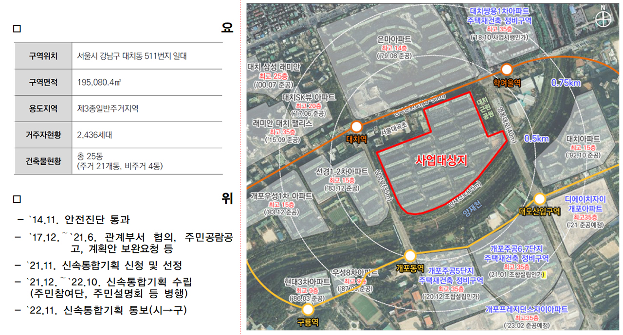 대치 미도아파트 재건축