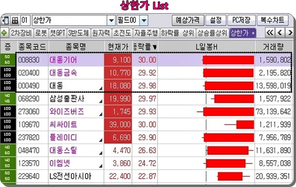 상한가-List