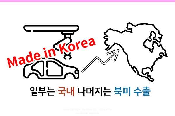 폴스타의-국내-생산으로-made-in-korea로-해외-수출