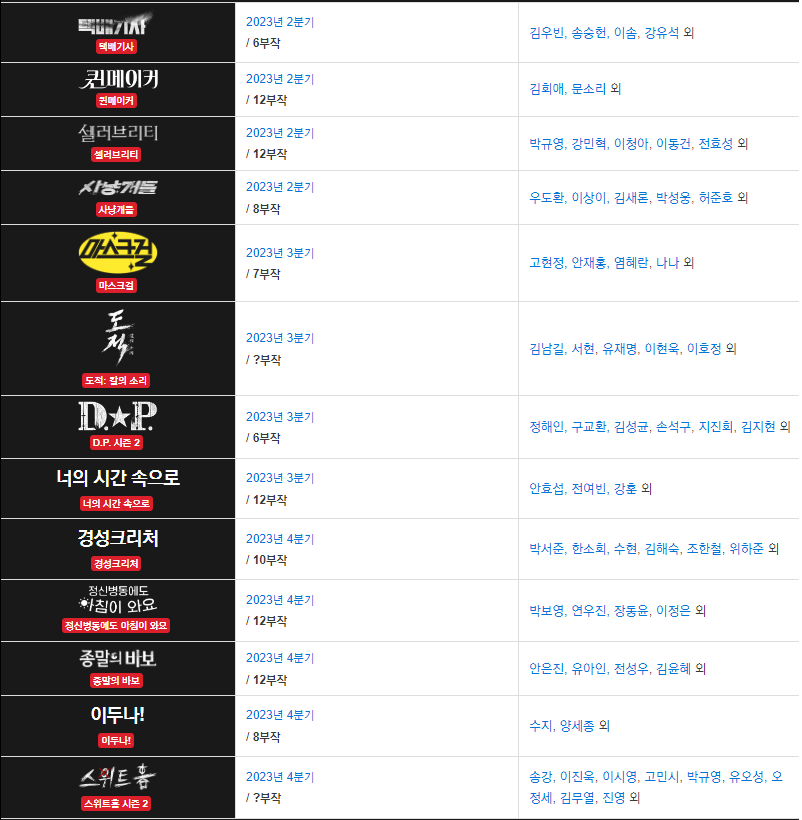  2023년 투자할만한 OTT 한국드라마 리스트 공유