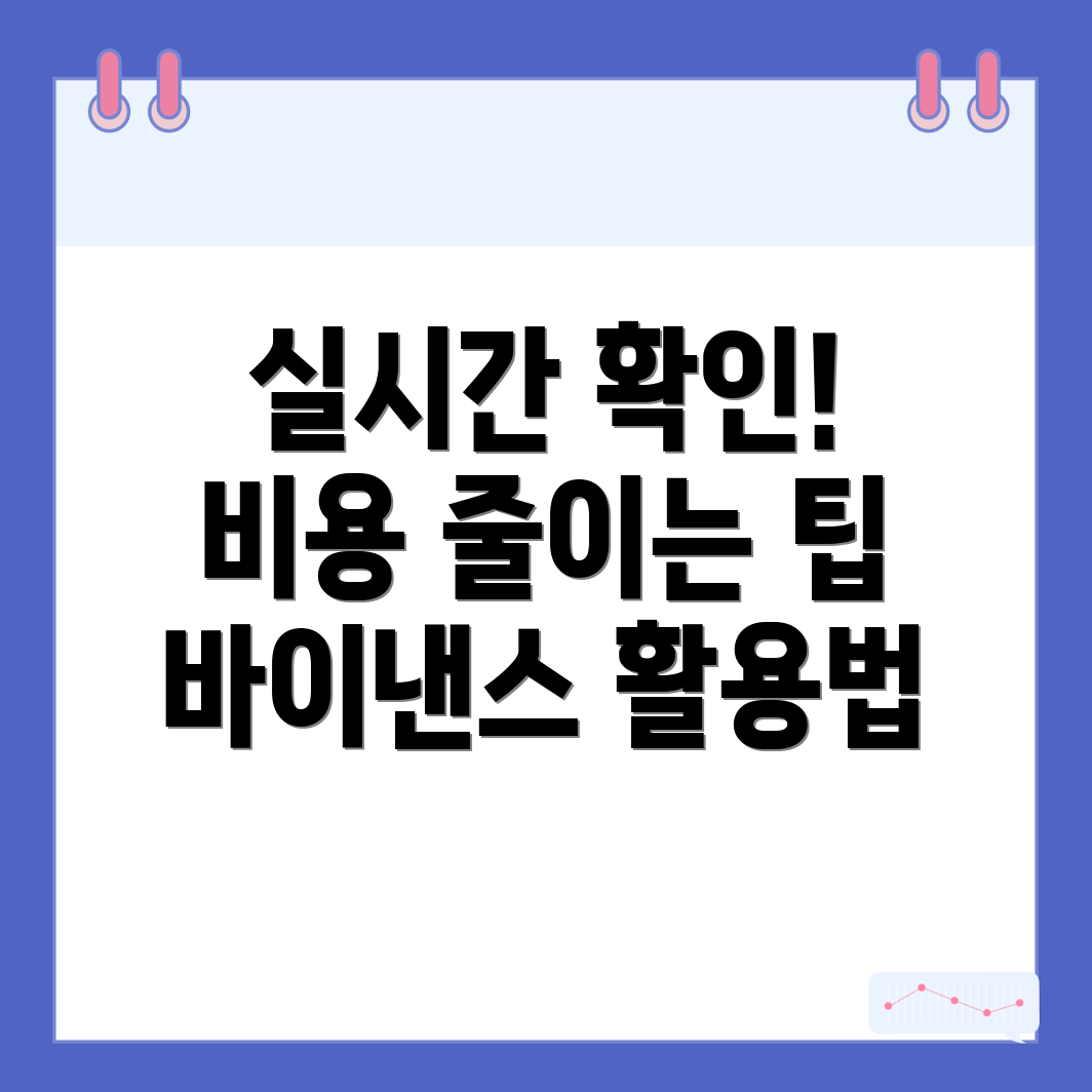 바이낸스 선물 수수료