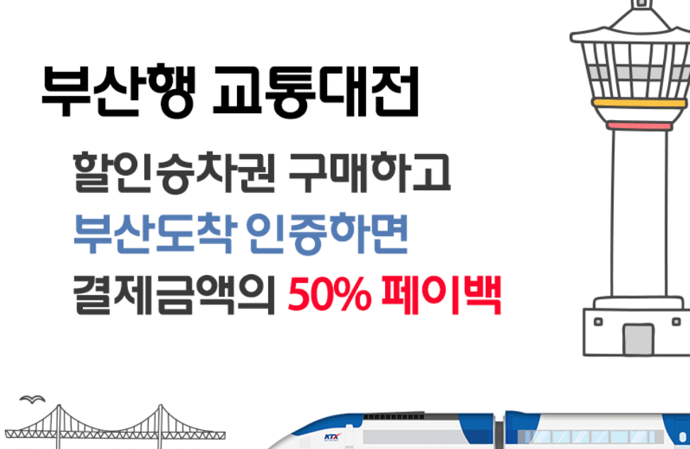  부산행 교통대전, KTX
