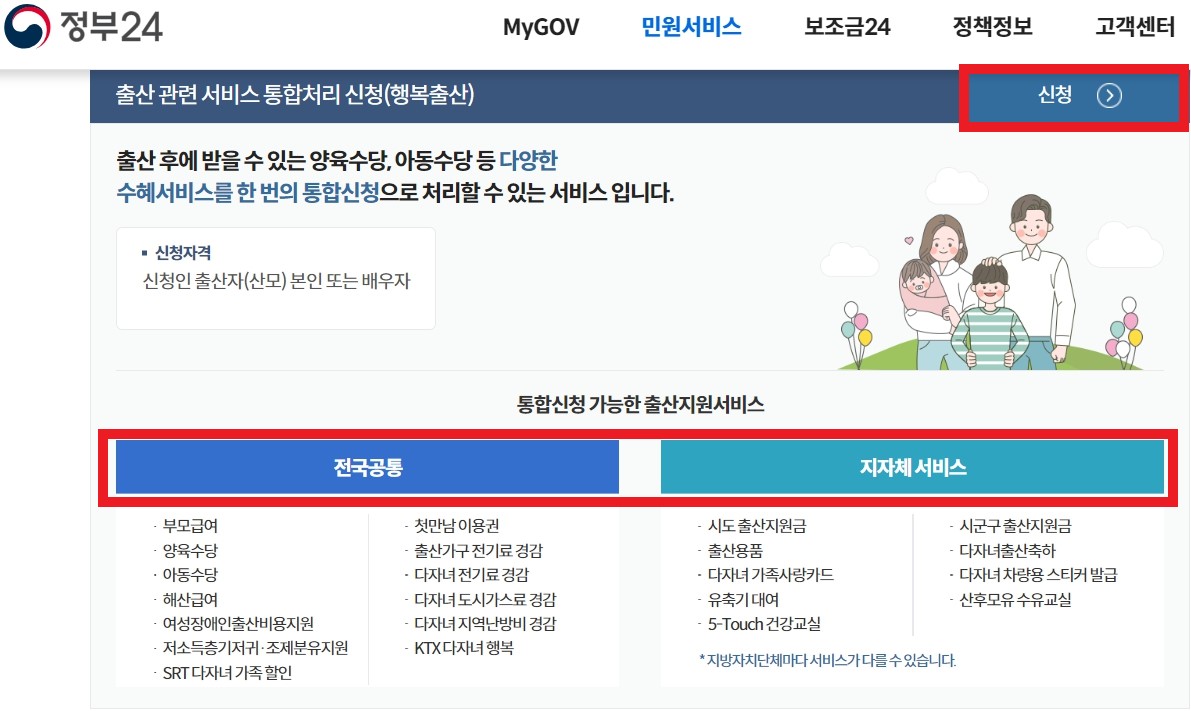  부모급여, 양육수당, 아동수당, 출산지원금 통합 신청방법 및 지원금액