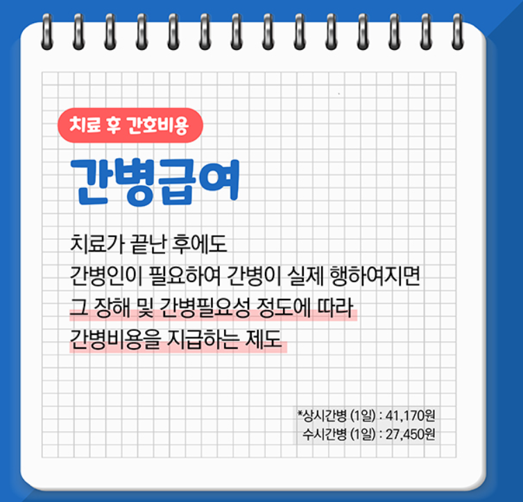  퇴사 후 산재신청의 급여와 혜택