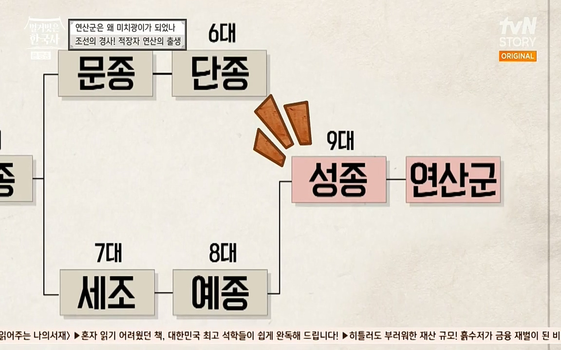 벌거벗은 한국사.E02.220507p-NEXT.mp4_20220614_202246.577.jpg