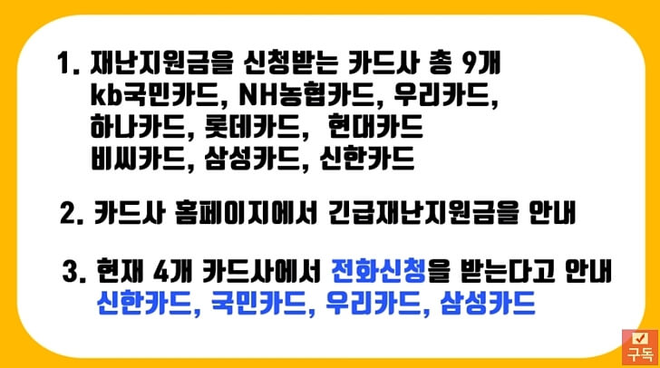  긴급재난지원금 신용카드, 체크카드 전화 신청방법 (카드사 전화번호)