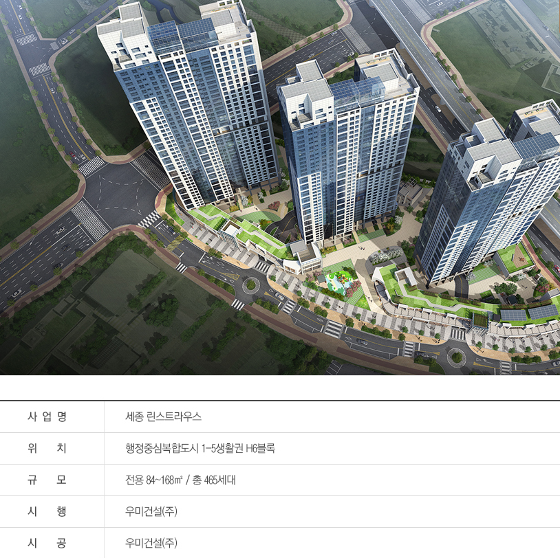  [세종 로또줍줍] 세종 린스트라우스 무순위청약｜1세대｜3억시세차익