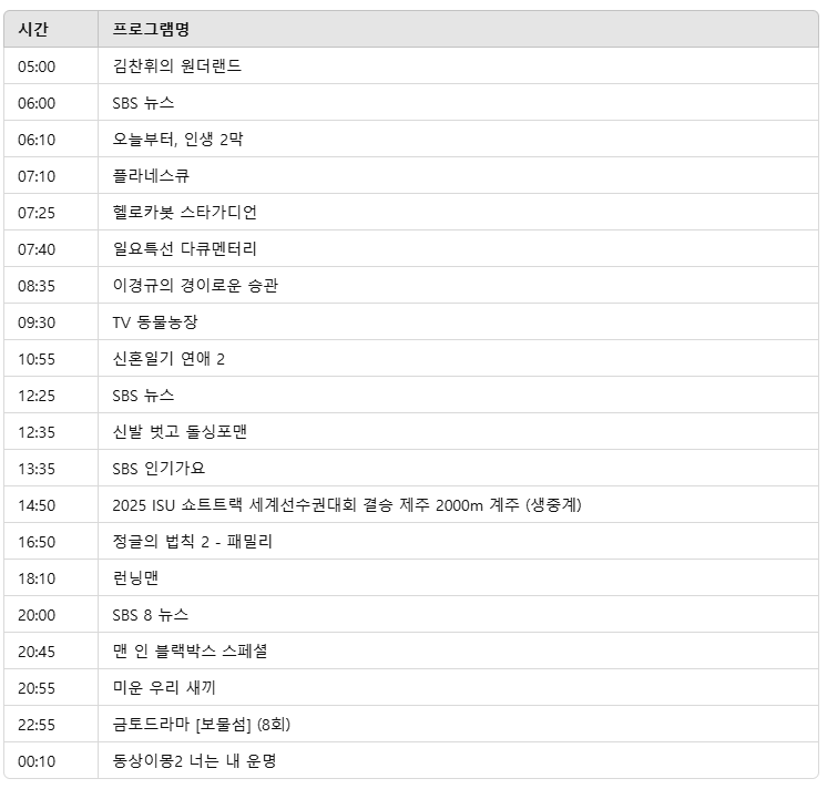 2025년 3월 16일 방송편성표