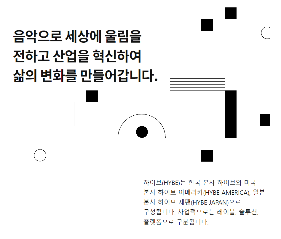  방탄이 이끈 빅히트 !! 하이브 바람을 타고 글로벌을 뒤흔들다~