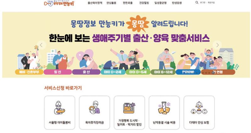 2025년 서울시 다태아 자녀안심보험 가입 대상, 보장 내용, 청구 방법 알아보기