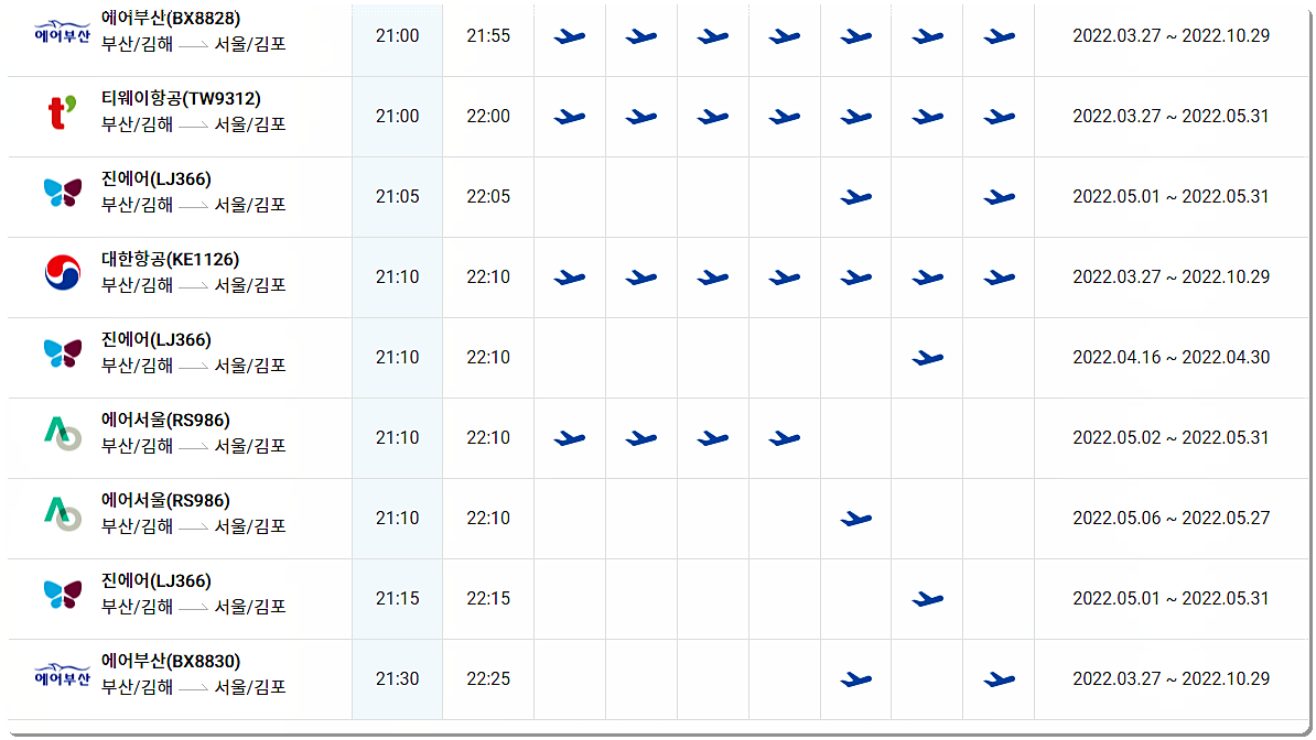 부산 김해 → 서울 김포 비행기 시간표 6