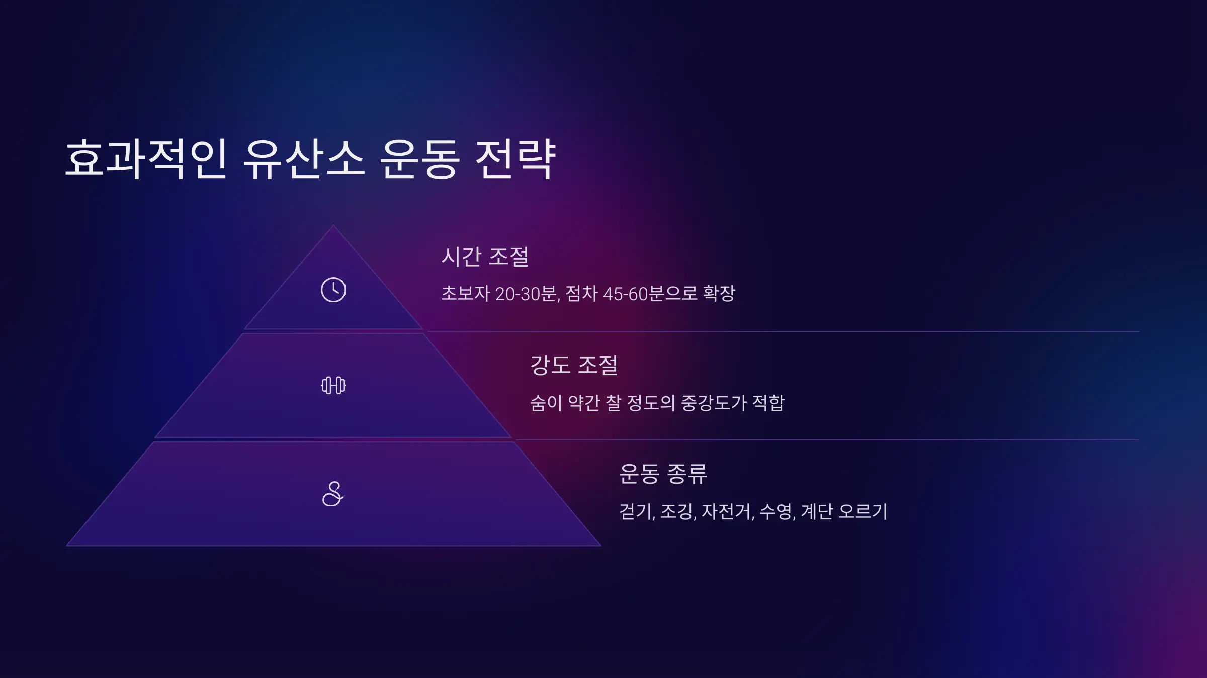 효과적인 유산소 운동 전략과 실천 가이드