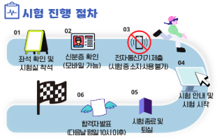 요양보호사 시험 절차