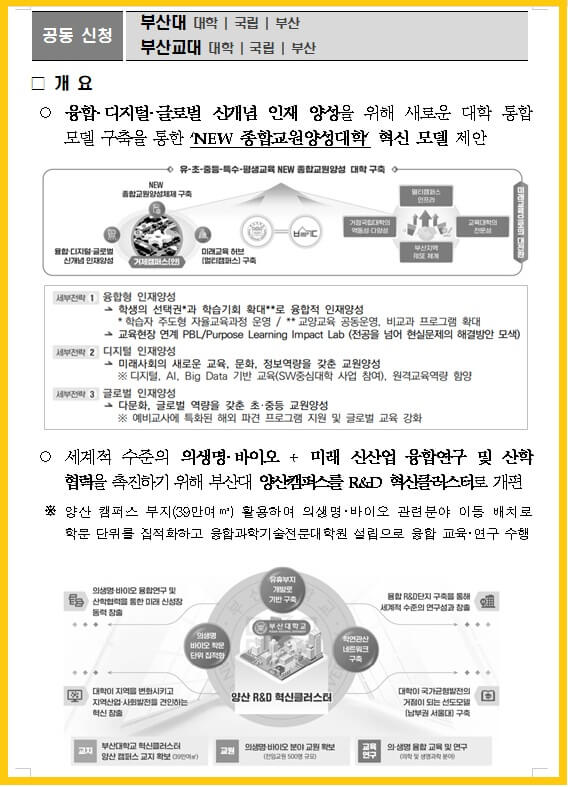 글로컬대학-사업추진-예비지정-부산대-부산교대