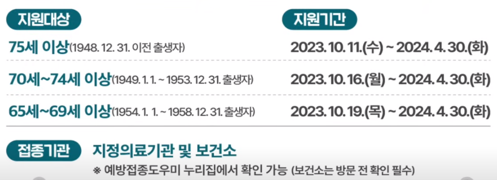 인플루엔자 접종이 가능한 연령대와 대상자