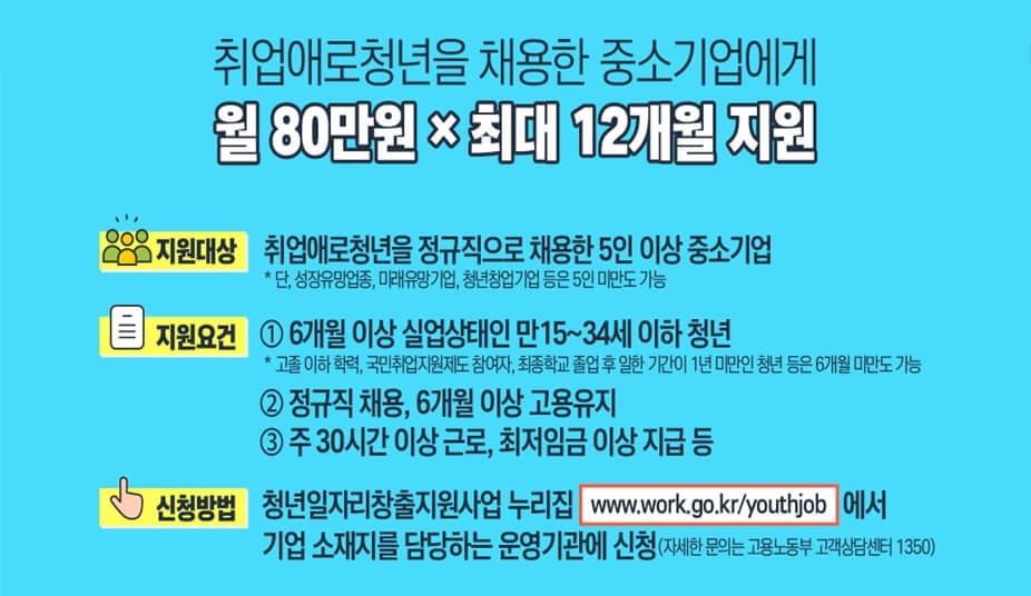 청년 일자리 도약 장려금 지원요건