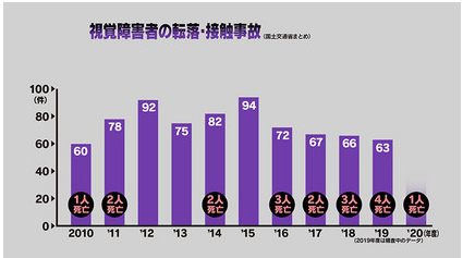  천성인어 201201