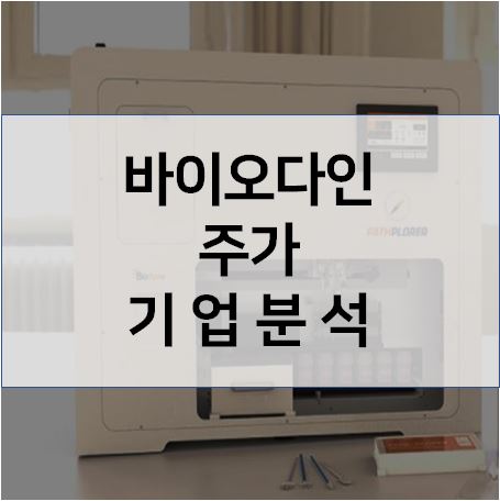  바이오다인 주가 기업분석 - 암 조기진단 및 의료장비 기업