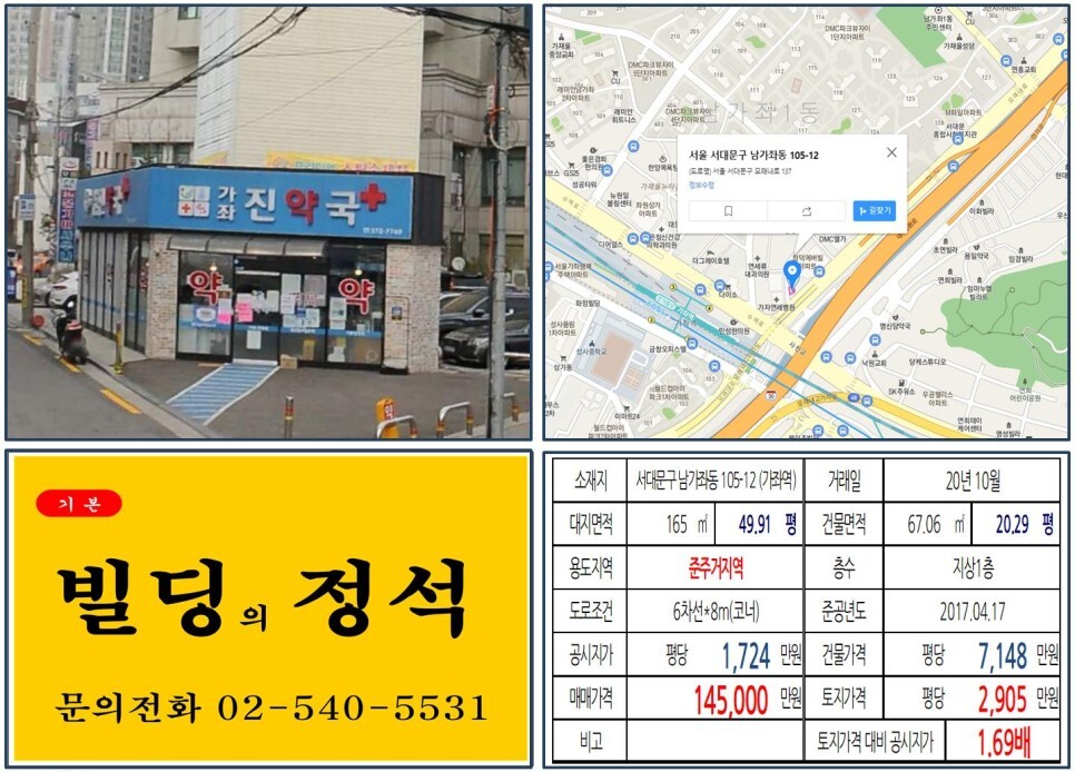  [서대문구 가재울뉴타운 10억 올근생 꼬마빌딩 실거래가 조회] 남가좌동 105-12 (가좌역) 14억 5,000만 원, 평당 2,905만 원 매매되었습니다.  DMC파크뷰자이