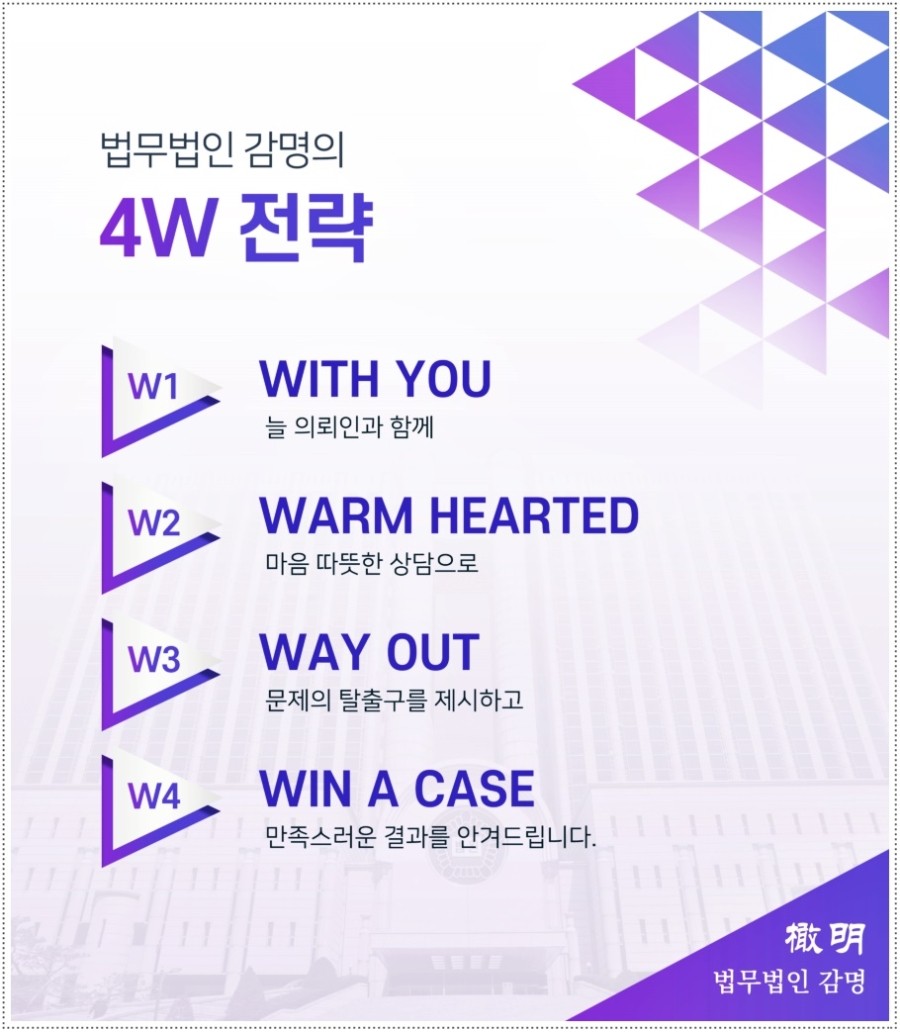 가정폭력이혼 어떻게 4