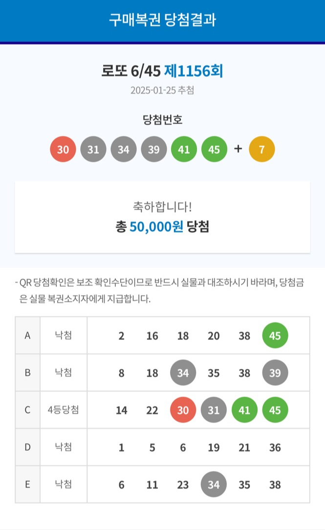 전문가들은 어떻게 바라볼까?