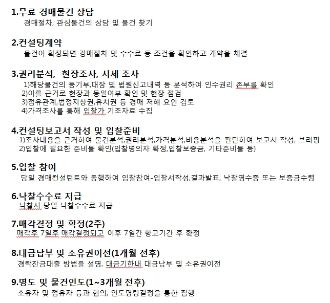 에쓰에이 이미지