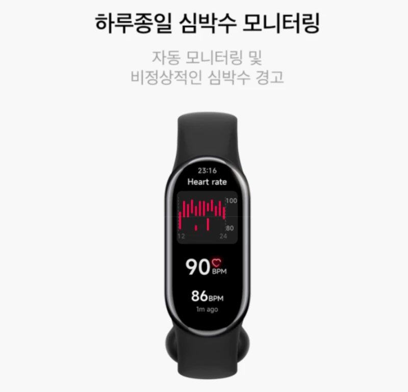 미밴드8 건강 관리 기능