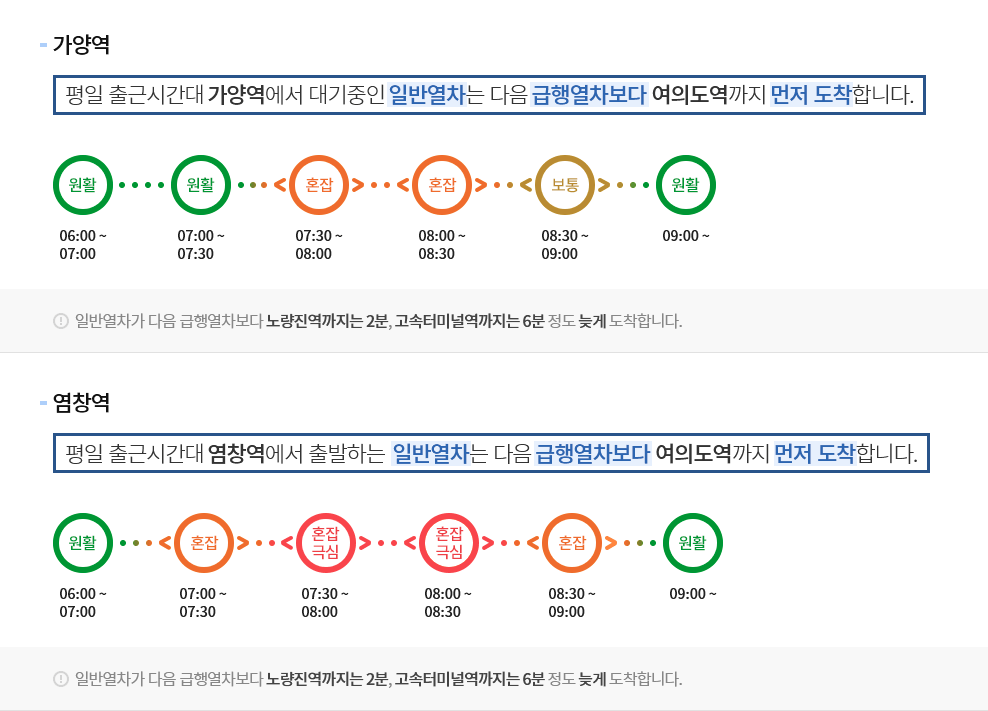 가양역&#44; 염창역 9호선 급행정보