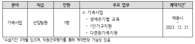  관악구가족센터 직원채용 공고(가족사업 선임)