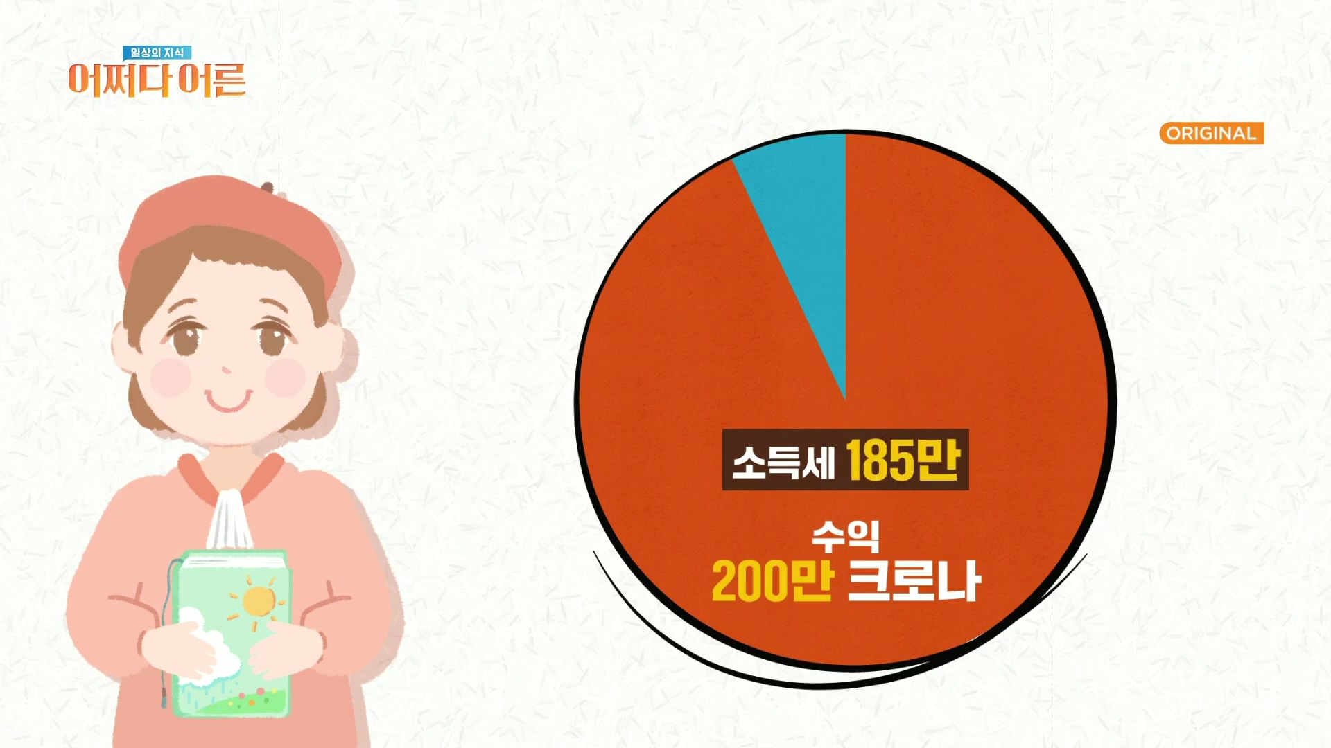 어쩌다 어른.최준영.E50.240402p.H264-F1RST.mp4_20240403_202418.929.jpg