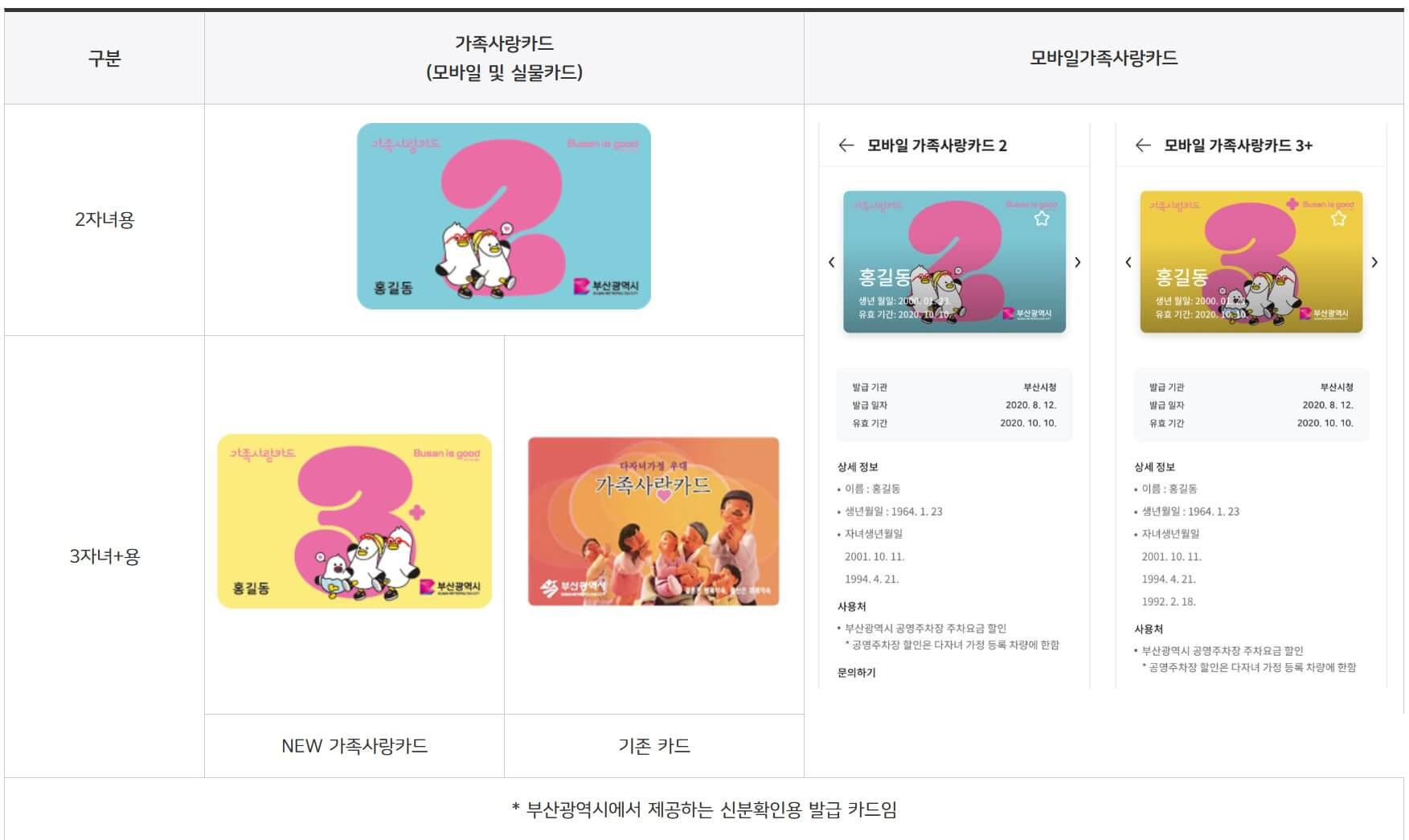 부산시 모바일 가족사랑카드