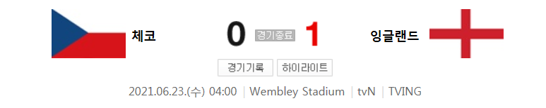  (유로 2020 조별리그 D조) 체코 (0) 대 잉글랜드 (1) 축구 경기 하이라이트