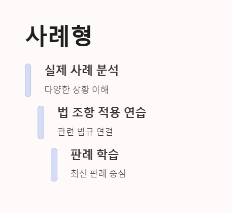 유형별 준비전략
